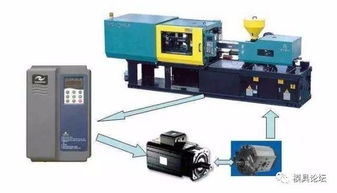 淺析塑料機(jī)械注塑機(jī)七大系統(tǒng)