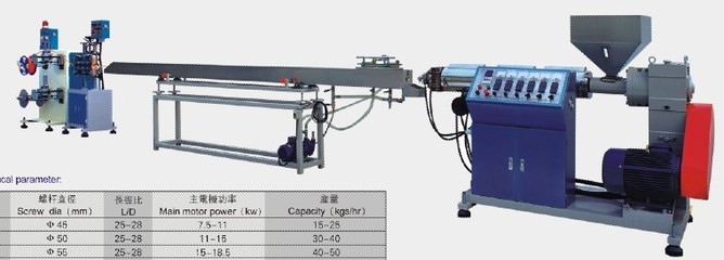 塑料軟管擠出機(jī)塑料小管擠出機(jī)TPU氣管生產(chǎn)線-供求商機(jī)-廣州市聯(lián)信塑料機(jī)械